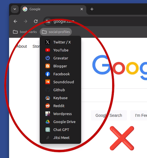 Bookmarks in browser folders